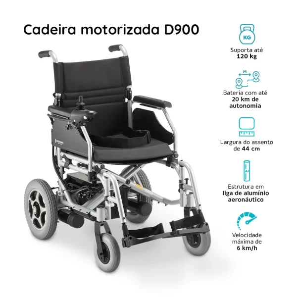 Silla de Ruedas Eléctrica / Motorizada  Dellamed  D900 / 120 kilos - Imagen 2